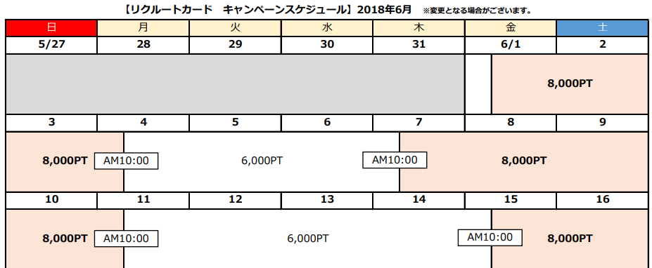 f:id:tuieoyuc23:20180611164507p:plain