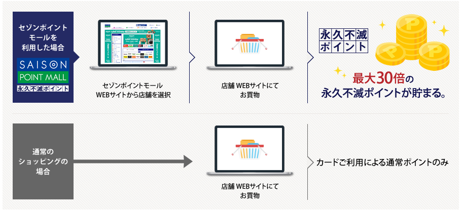 f:id:tuieoyuc23:20180720180651p:plain