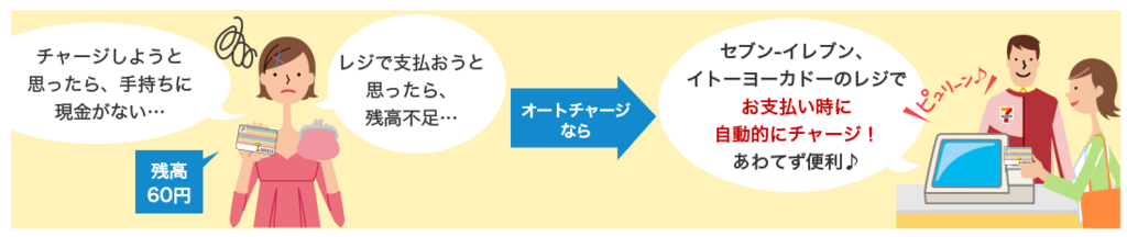 f:id:tuieoyuc23:20180729155934p:plain