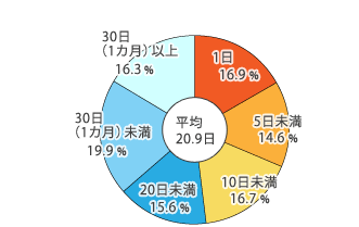 f:id:tuieoyuc23:20180814201340p:plain