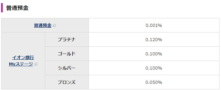 f:id:tuieoyuc23:20180903162505p:plain