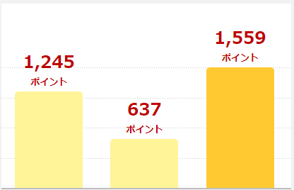 f:id:tuieoyuc23:20180929195019p:plain