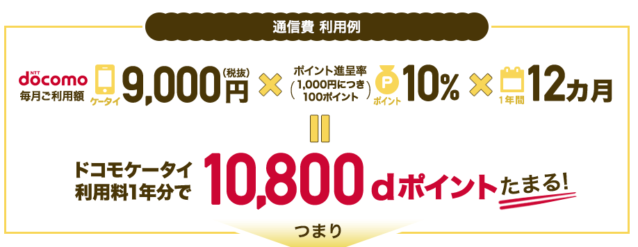 f:id:tuieoyuc23:20181008170335p:plain