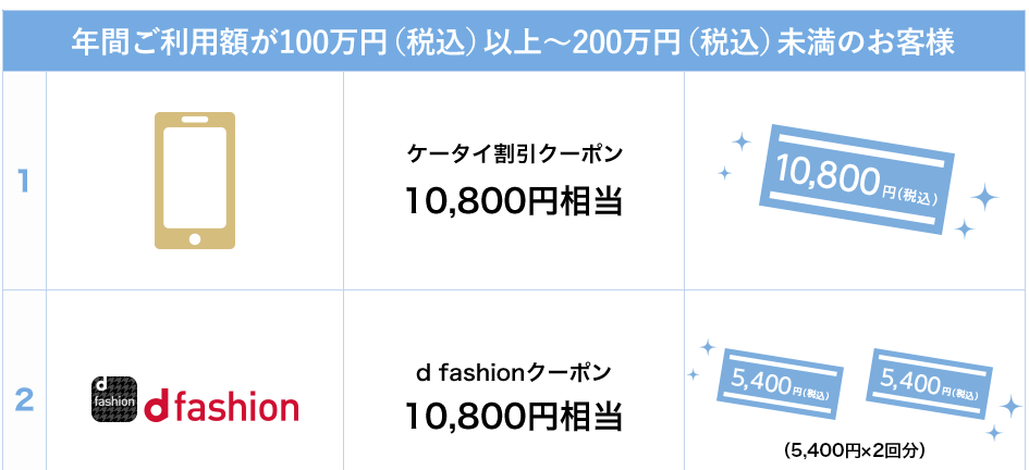 f:id:tuieoyuc23:20181008174316p:plain