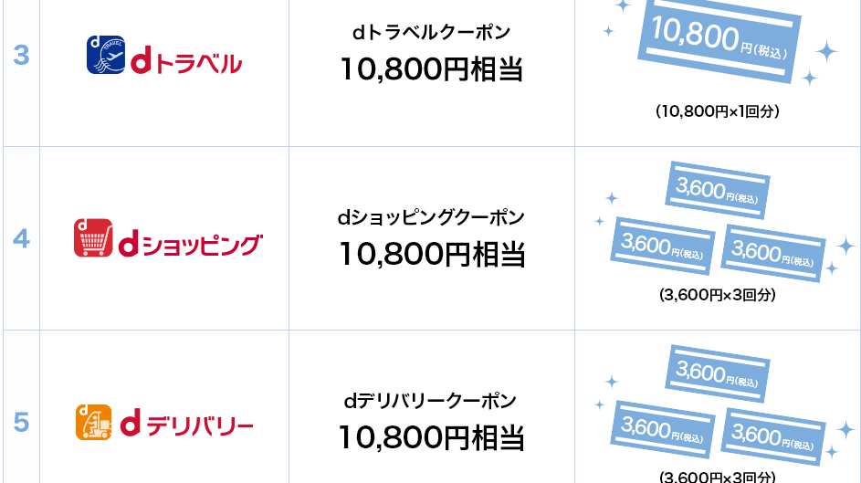 f:id:tuieoyuc23:20181008174347p:plain