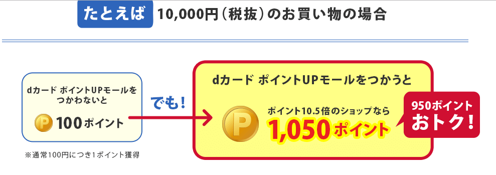 f:id:tuieoyuc23:20181009173804p:plain f:id:tuieoyuc23:20181009173804p:plain