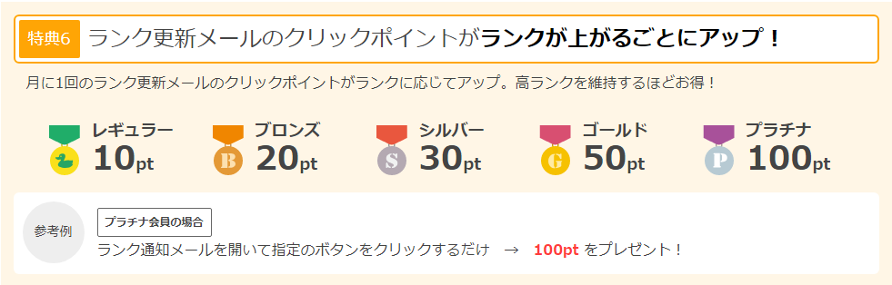 ポイントタウン Pointtown の評判と口コミ 危険性 ２０２０年の稼ぎ方まとめ お小遣いサイトの危険性をチェック 初心者のリスク