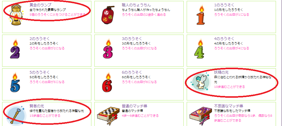 げん玉の脱出 おばけハウス攻略２０１９年 ハロウィンの様なゲームで最大１０万ｐｔ稼ぐ お小遣いサイトの危険性をチェック 初心者のリスク