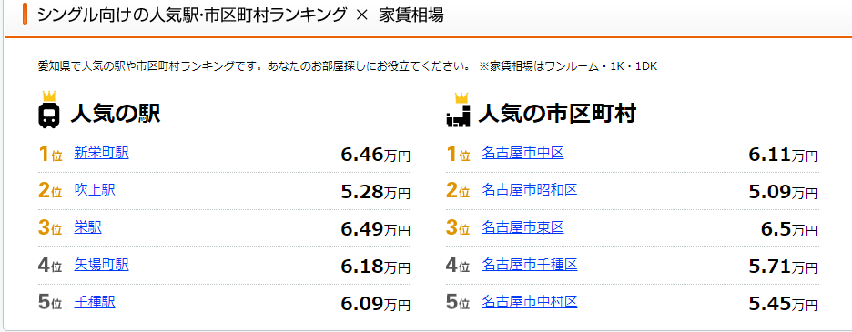 f:id:tuieoyuc23:20181024184720p:plain