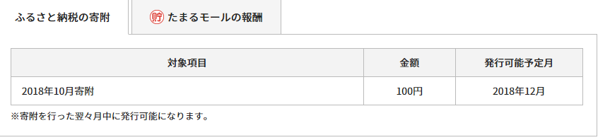 f:id:tuieoyuc23:20181029180938p:plain f:id:tuieoyuc23:20181029180938p:plain