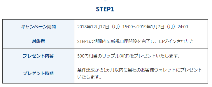 f:id:tuieoyuc23:20181218200852p:plain