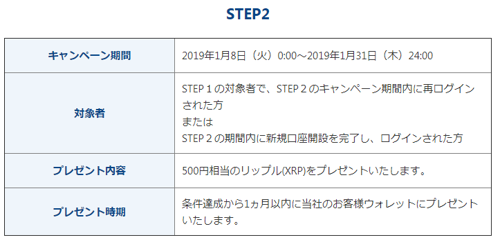 f:id:tuieoyuc23:20181218201018p:plain