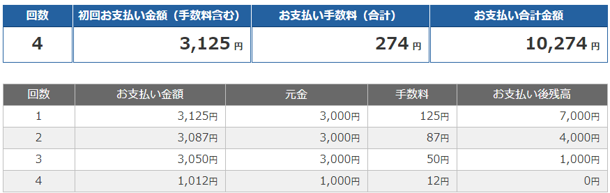 f:id:tuieoyuc23:20181220175337p:plain