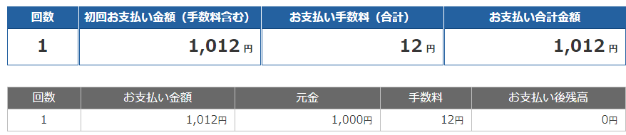 f:id:tuieoyuc23:20181220175555p:plain