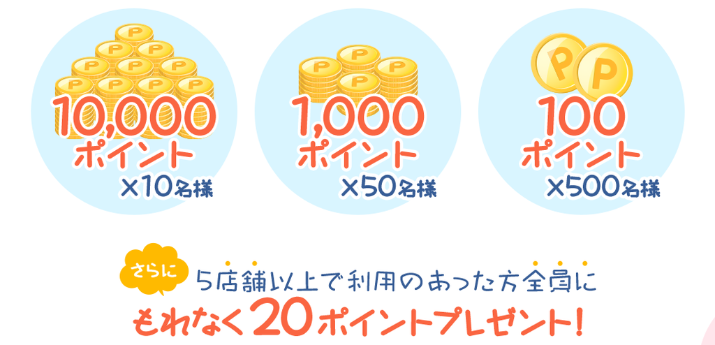 f:id:tuieoyuc23:20181228190845p:plain f:id:tuieoyuc23:20181228190845p:plain