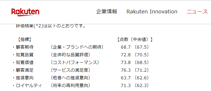 f:id:tuieoyuc23:20190106185100p:plain