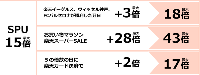f:id:tuieoyuc23:20190106192758p:plain f:id:tuieoyuc23:20190106192758p:plain