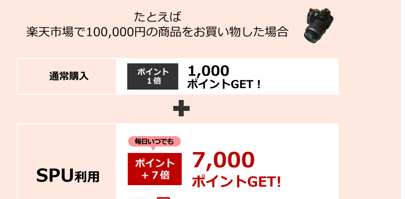 f:id:tuieoyuc23:20190106193146p:plain f:id:tuieoyuc23:20190106193146p:plain