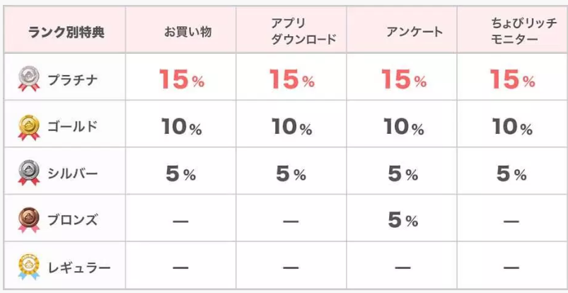 f:id:tuieoyuc23:20190106205359p:plain f:id:tuieoyuc23:20190106205359p:plain