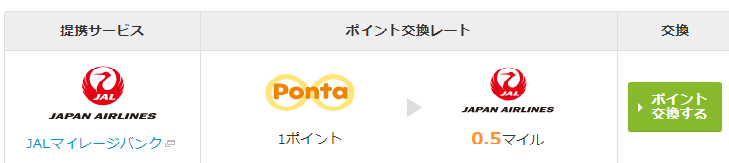 リクルートカードはvisaとmastercardはどっちがいい Mastercardの