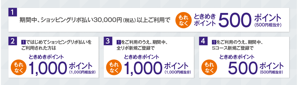 f:id:tuieoyuc23:20190118184857p:plain