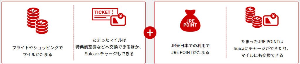 f:id:tuieoyuc23:20190120171805p:plain