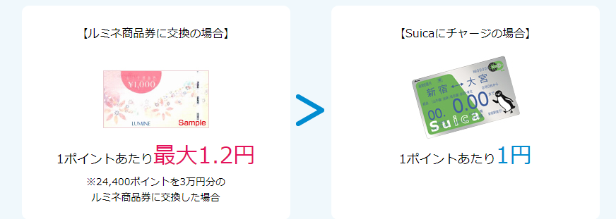 f:id:tuieoyuc23:20190120181406p:plain