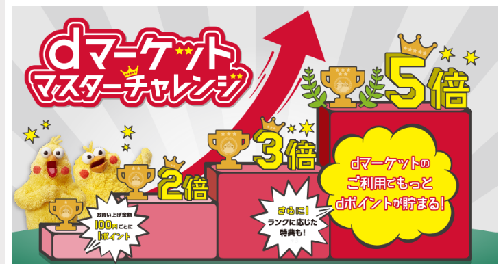 f:id:tuieoyuc23:20190121155545p:plain