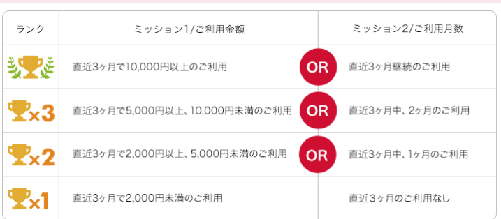 f:id:tuieoyuc23:20190121155736p:plain
