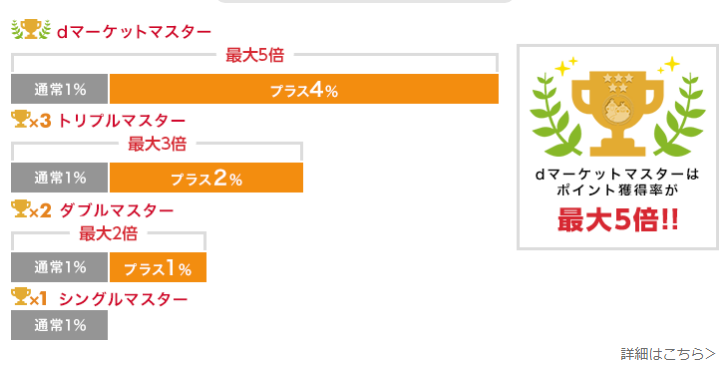 f:id:tuieoyuc23:20190121160221p:plain