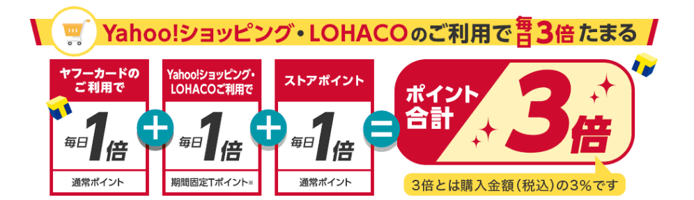 f:id:tuieoyuc23:20190124181551p:plain