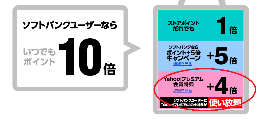 f:id:tuieoyuc23:20190124184328p:plain