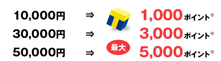 f:id:tuieoyuc23:20190124185337p:plain