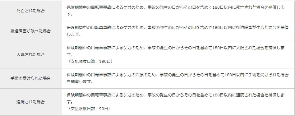 f:id:tuieoyuc23:20190209182437p:plain