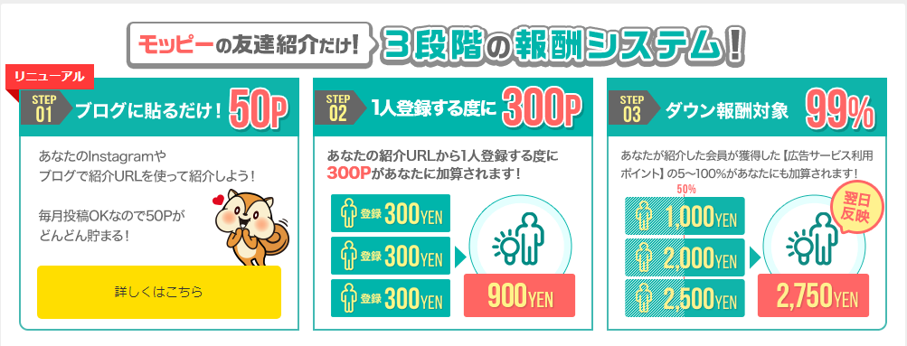 f:id:tuieoyuc23:20190211141519p:plain f:id:tuieoyuc23:20190211141519p:plain