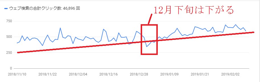 f:id:tuieoyuc23:20190211144502p:plain f:id:tuieoyuc23:20190211144502p:plain