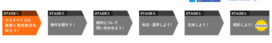 f:id:tuieoyuc23:20190214145910p:plain