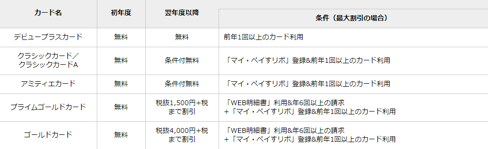 f:id:tuieoyuc23:20190214160815p:plain f:id:tuieoyuc23:20190214160815p:plain
