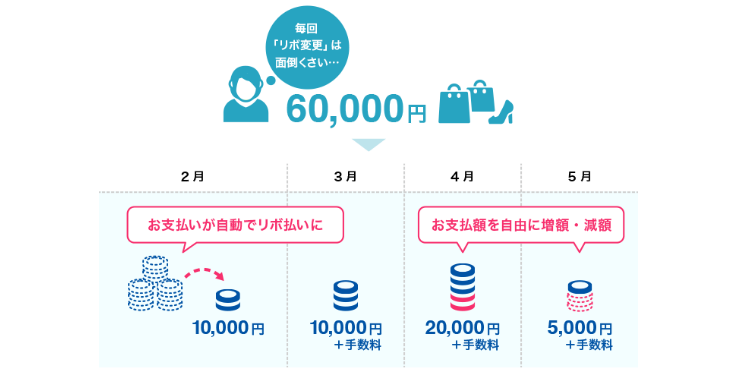 f:id:tuieoyuc23:20190214161715p:plain f:id:tuieoyuc23:20190214161715p:plain