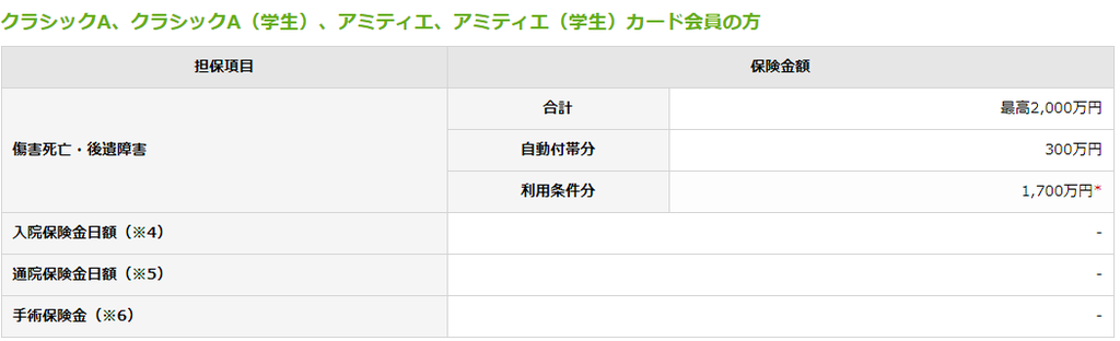 f:id:tuieoyuc23:20190214165310p:plain f:id:tuieoyuc23:20190214165310p:plain