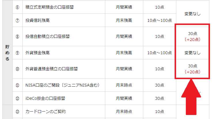 f:id:tuieoyuc23:20190217164644p:plain