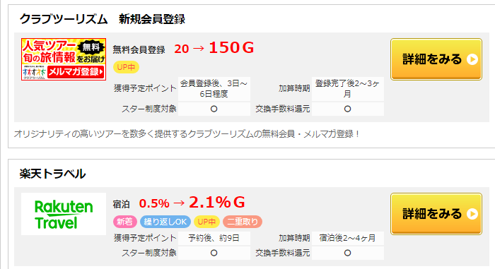 Gポイントはじゃらん等の宿泊 ホテル予約サービスが最大4 還元 よくやるキャンペーンだから始めておこう お小遣いサイトの危険性をチェック 初心者のリスク Gポイントはじゃらん等の宿泊 ホテル予約サービスが最大4 還元 よくやるキャンペーンだから始めておこう お小遣いサイトの危険性をチェック 初心者のリスク