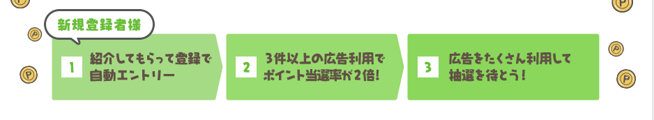 f:id:tuieoyuc23:20190315143735p:plain f:id:tuieoyuc23:20190315143735p:plain