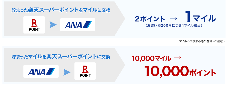 f:id:tuieoyuc23:20190321174830p:plain