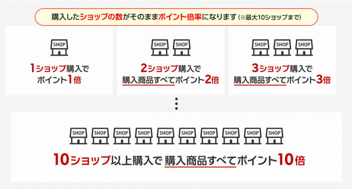 f:id:tuieoyuc23:20190416193447p:plain
