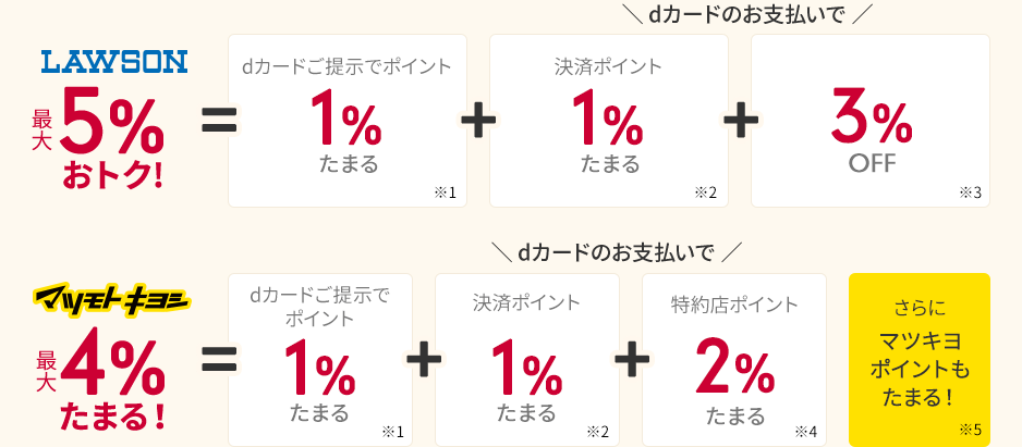 f:id:tuieoyuc23:20190422194954p:plain