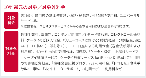 f:id:tuieoyuc23:20190422200625p:plain