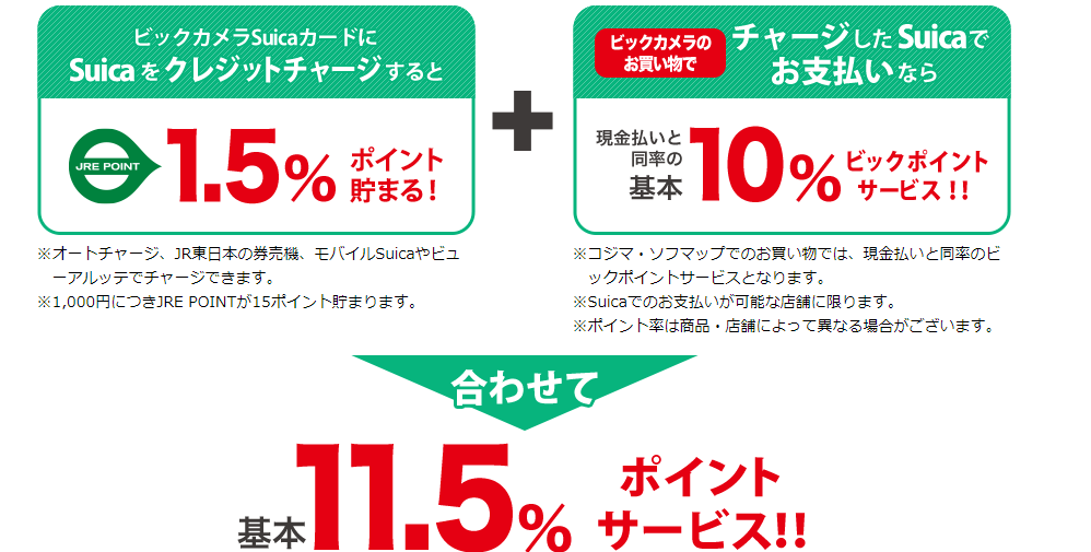 f:id:tuieoyuc23:20190428170038p:plain