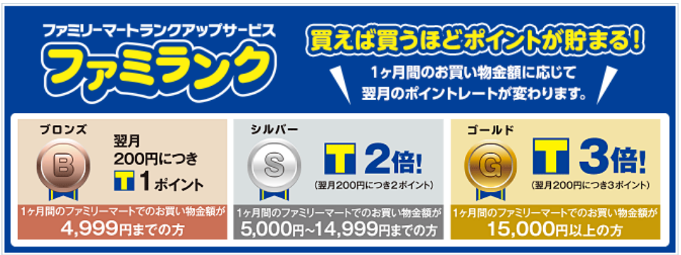 f:id:tuieoyuc23:20190525204123p:plain