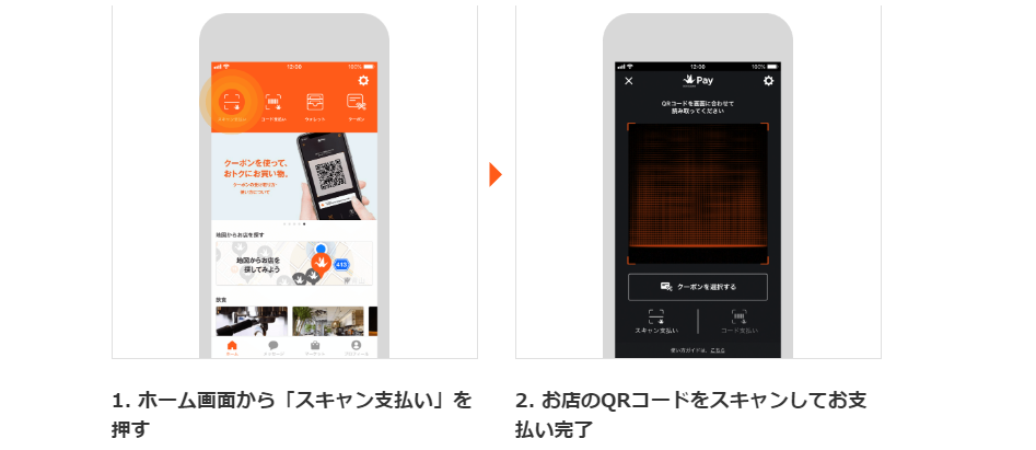 f:id:tuieoyuc23:20190529205644p:plain